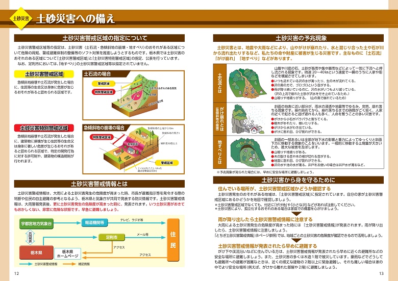 土砂災害への備え