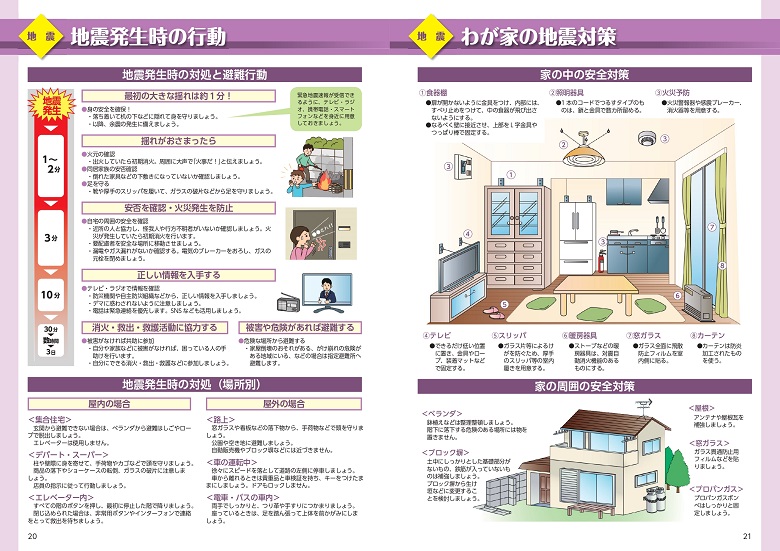 地震発生時の行動、わが家の地震対策の画像