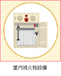 屋内消火栓設備のイラスト