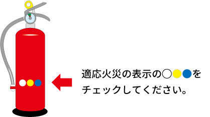 製造年が2011年以前のものについて、次の内容を確認してください。