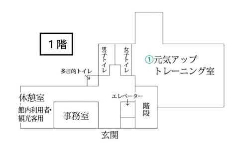 さいこうふれあいセンター1階の見取り図