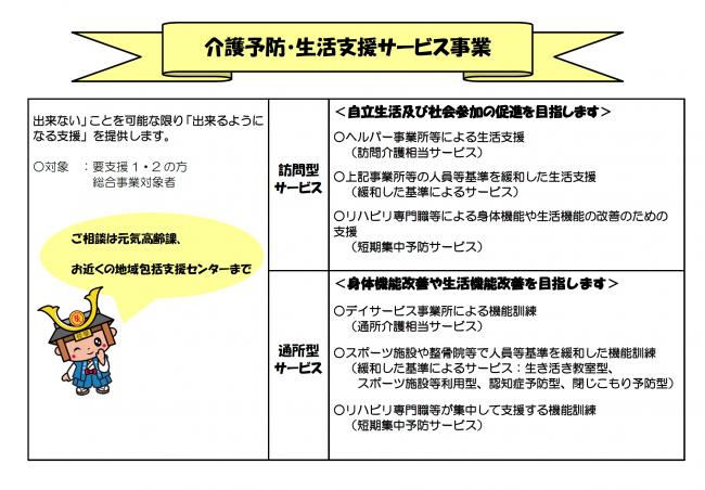 介護予防・生活支援サービス事業について