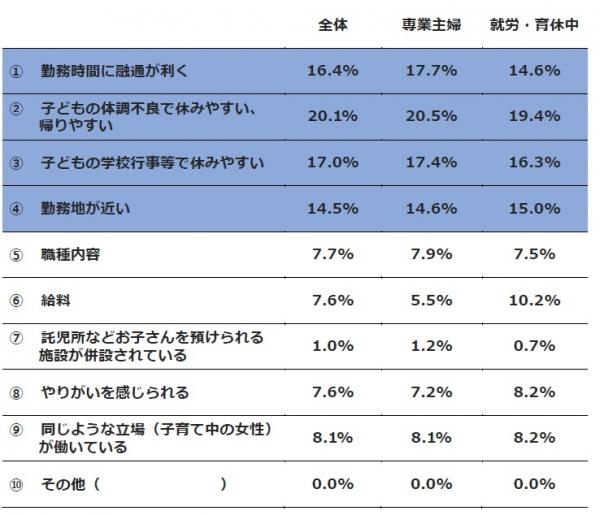 グラフの画像12