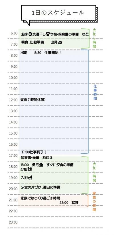 タイムスケジュールの画像