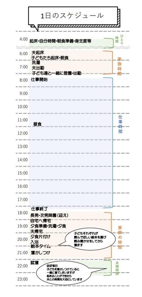 スケジュール表の画像