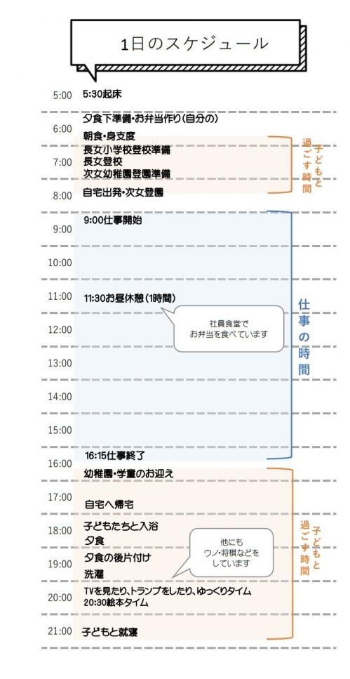 スケジュール表の画像