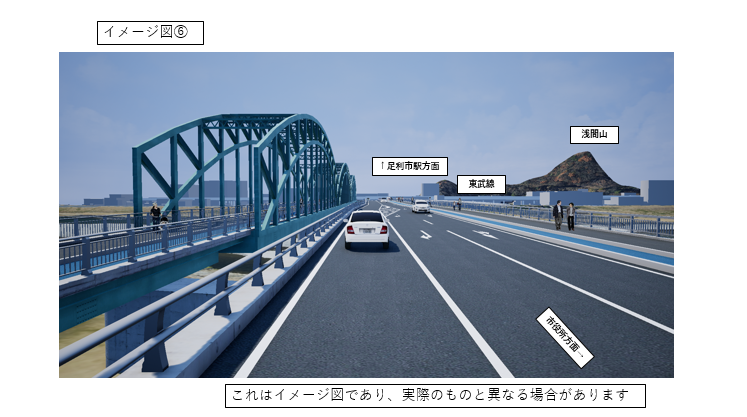 中橋の車道部分から足利市駅方面を見ている様子の図