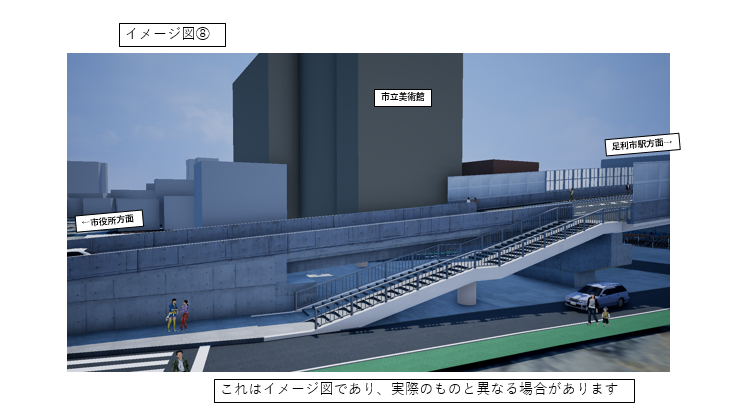 市立美術館の西側数十メートル付近の上空から東側を向き、高架脇に設置されている階段を見ている様子の図