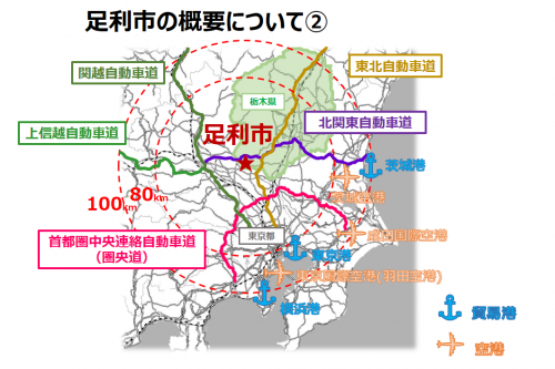 足利市へのアクセスマップ