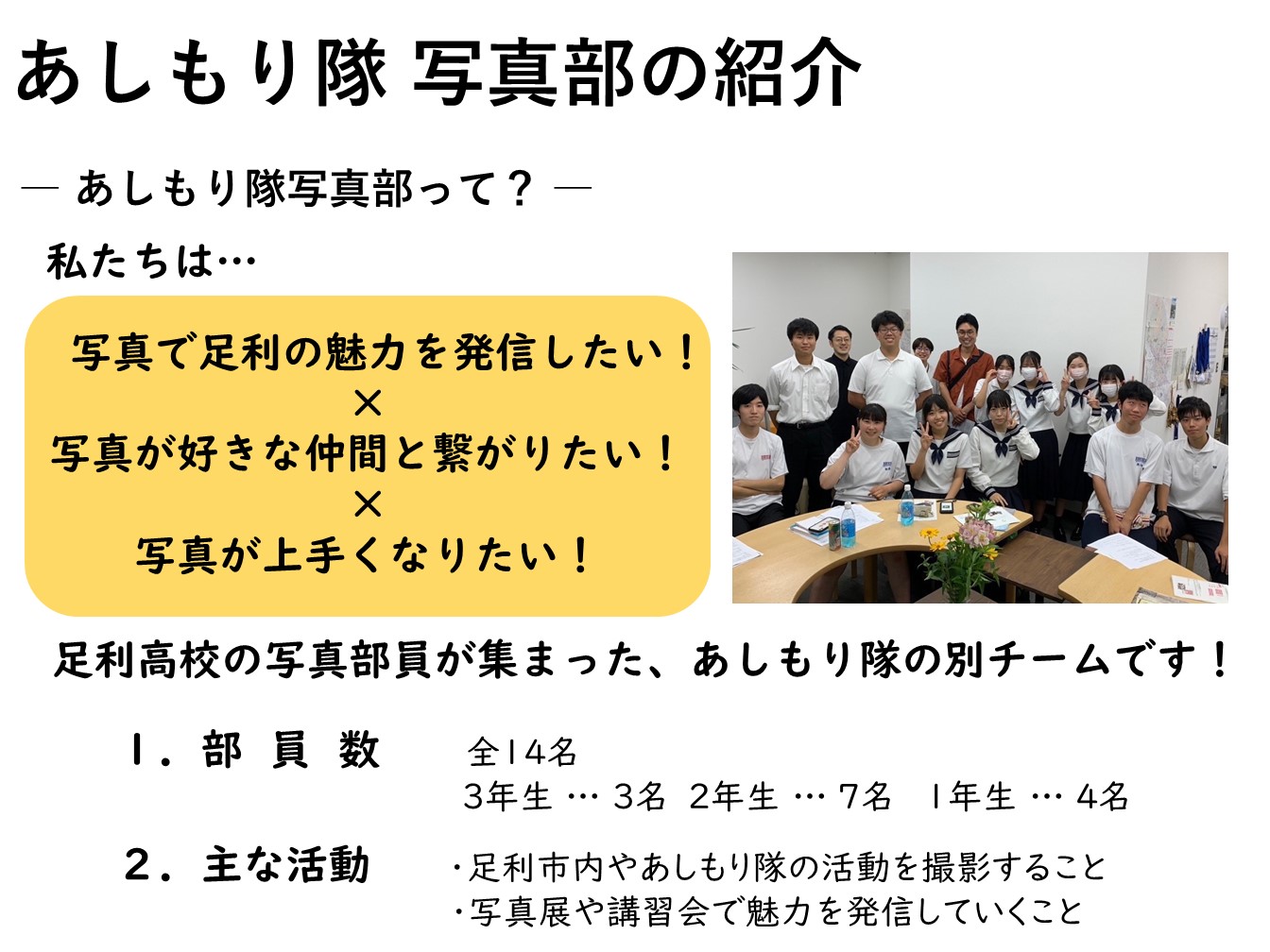 「あしもり隊」写真部とは(1) 「あしもり隊」写真部とは(1)