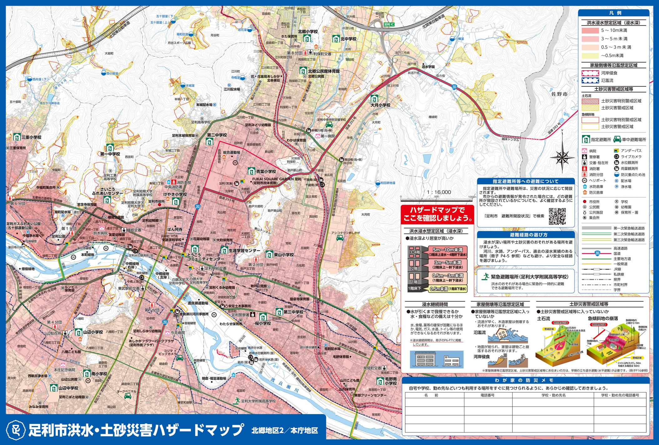 足利市HM-04北郷地区2-本庁地区