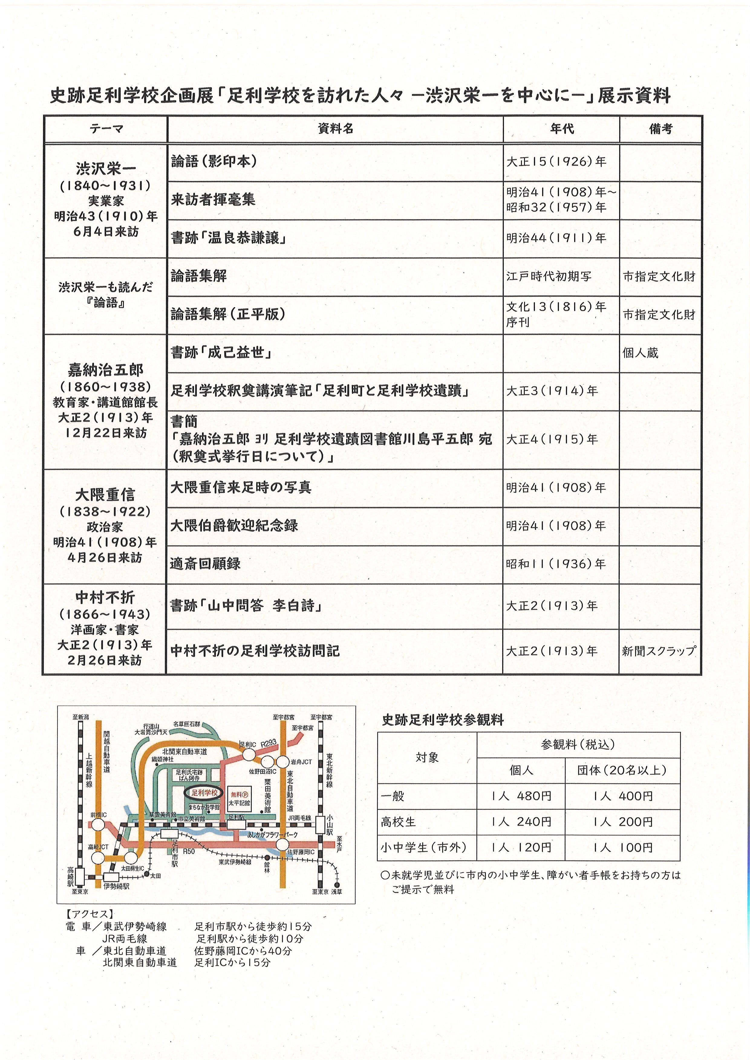 【企画展「足利学校に訪れた人々」】展示リスト