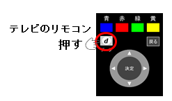 8月号あしかがみ(防災データ放送)