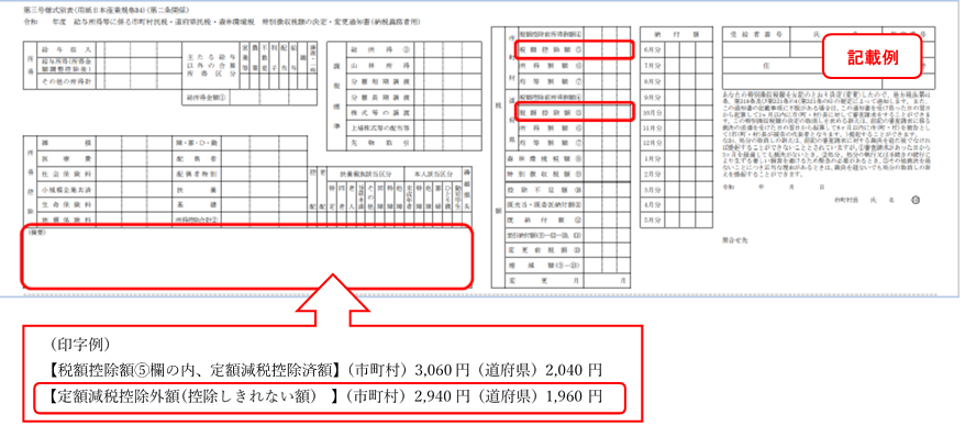 特別徴収税額決定通知書
