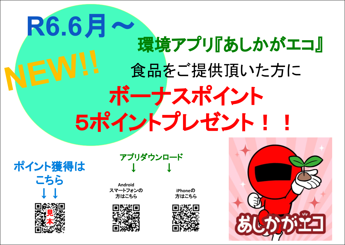 アプリボーナスポイント（フードドライブ）
