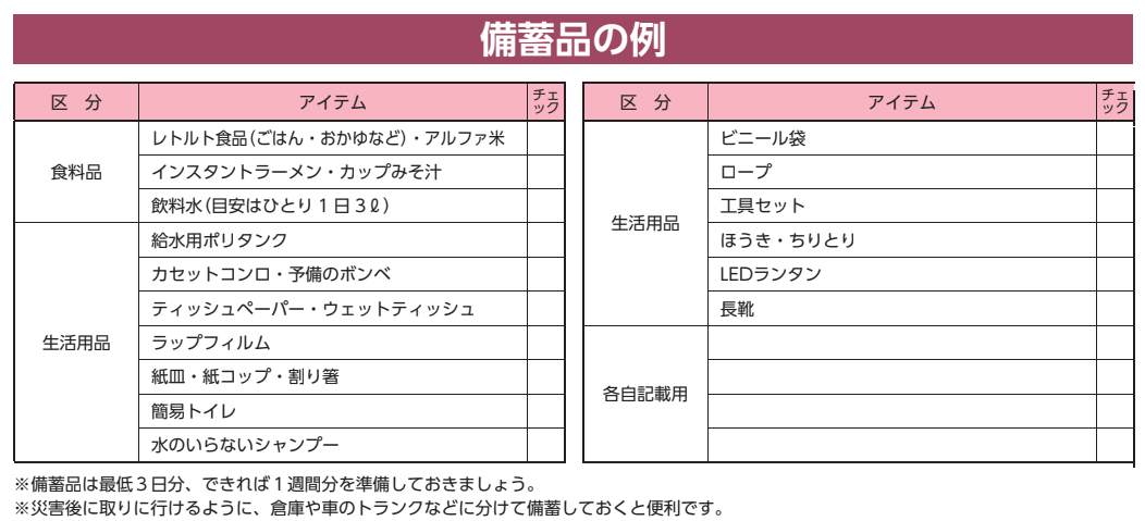 備蓄品の例