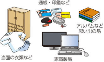 屋内の対策