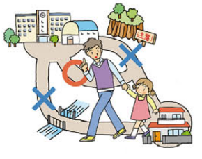 安全な避難経路と避難先