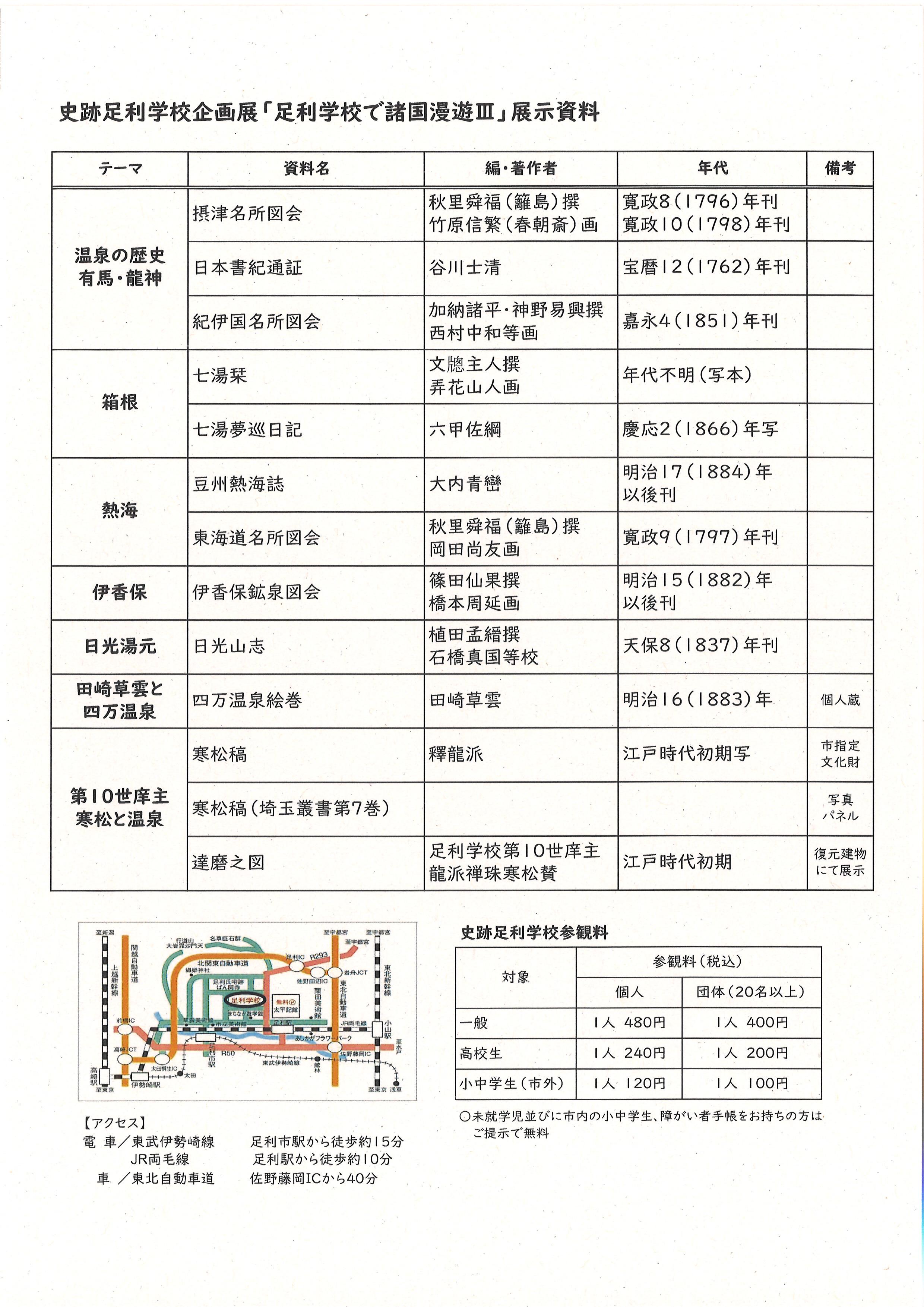 02_【企画展「足利学校で諸国漫遊III」】展示リスト