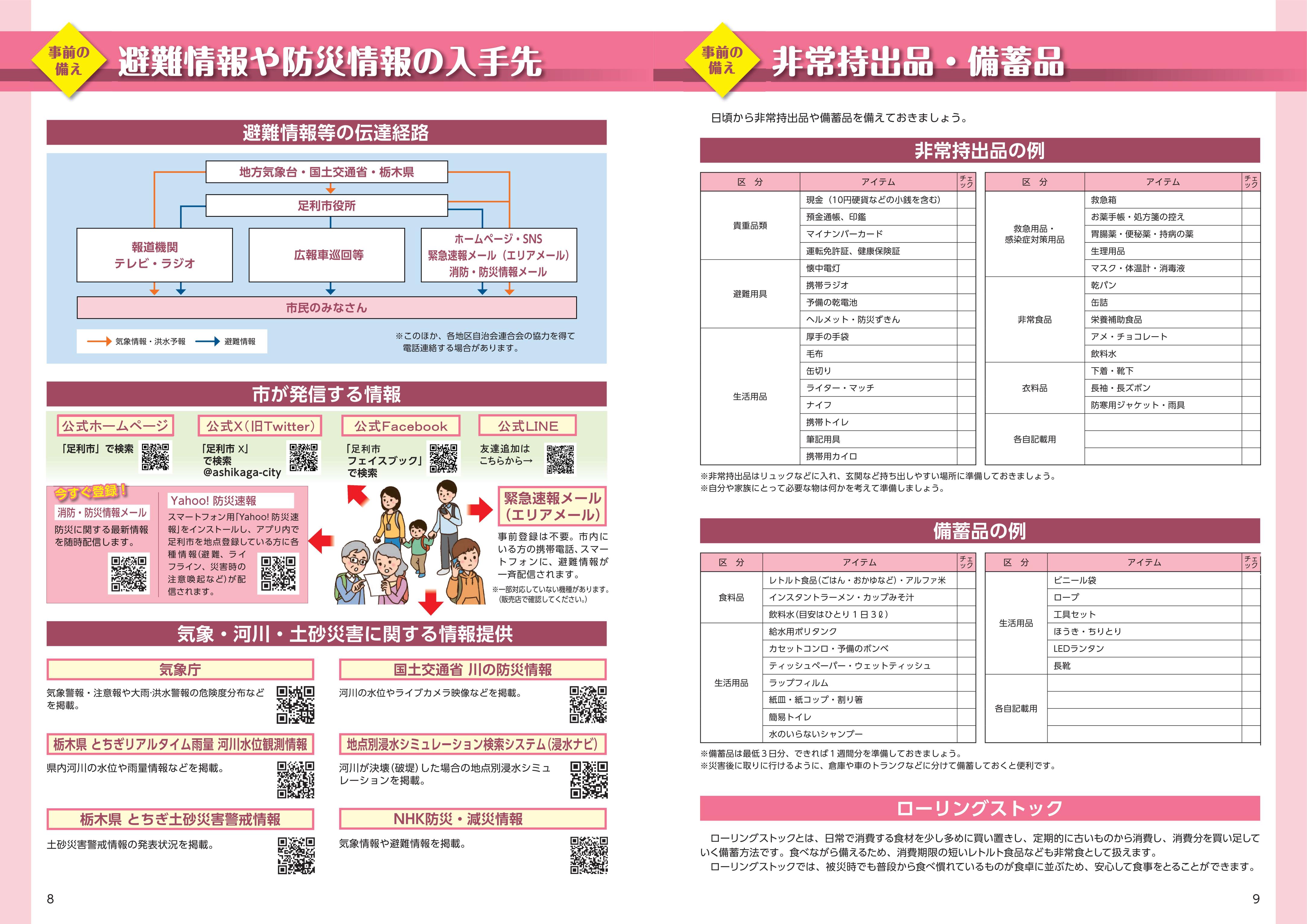 避難情報や防災情報の入手先、非常持出品・備蓄品の画像