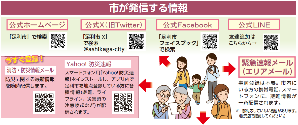 市が発信する情報