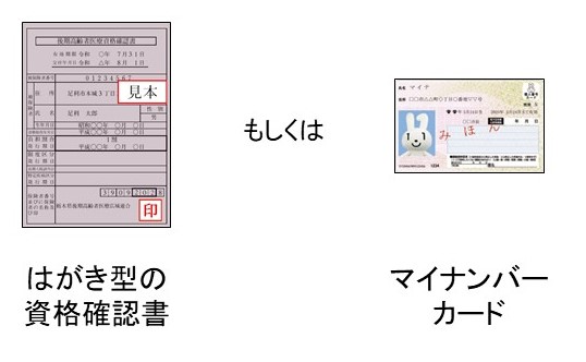 資格確認書図