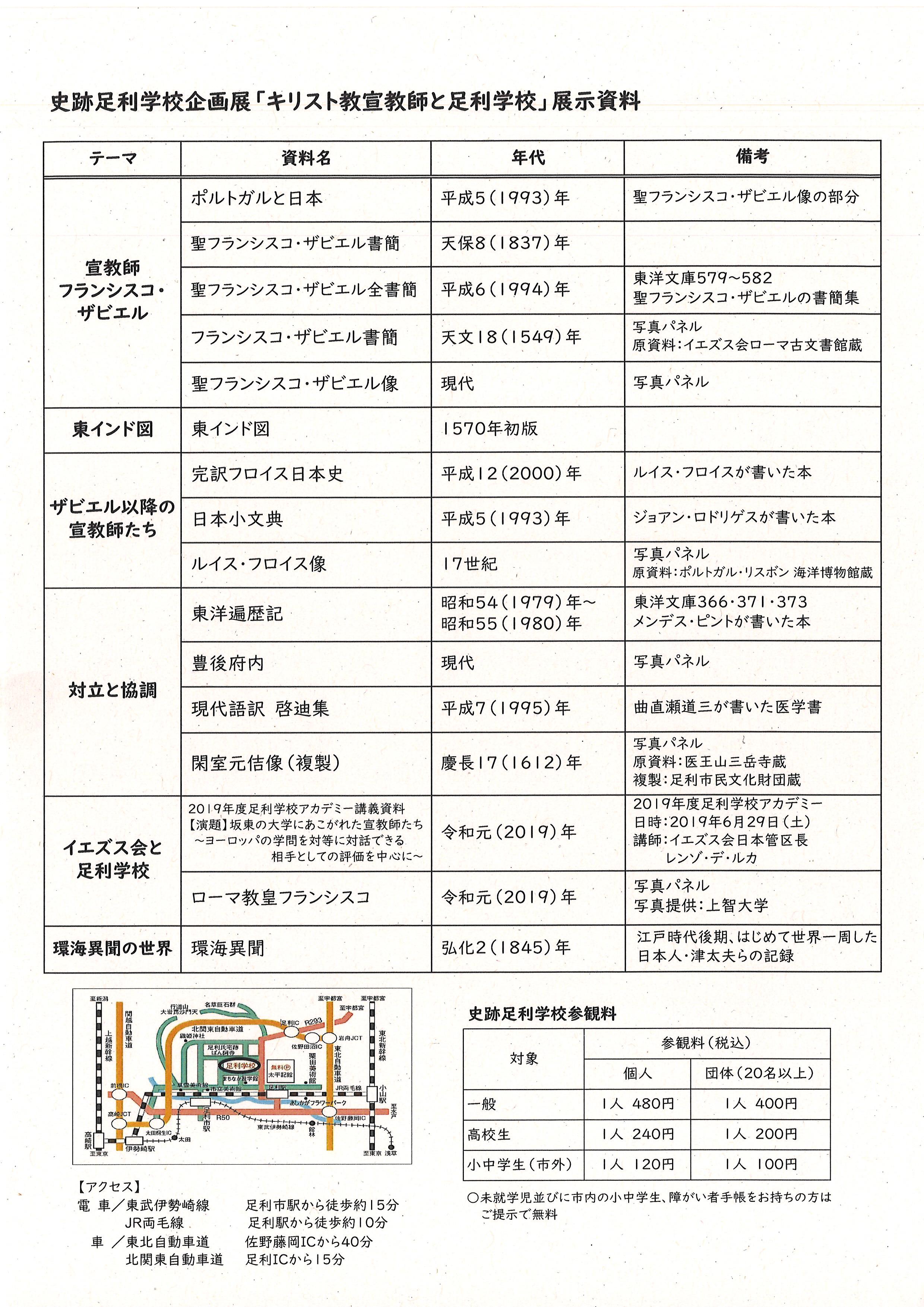 02_【企画展「キリスト教宣教師と足利学校」】展示リスト