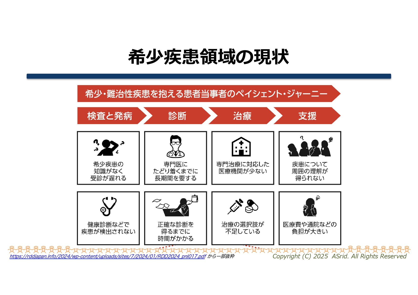 2501_足利市提供資料_RDD_Japan_page-0002
