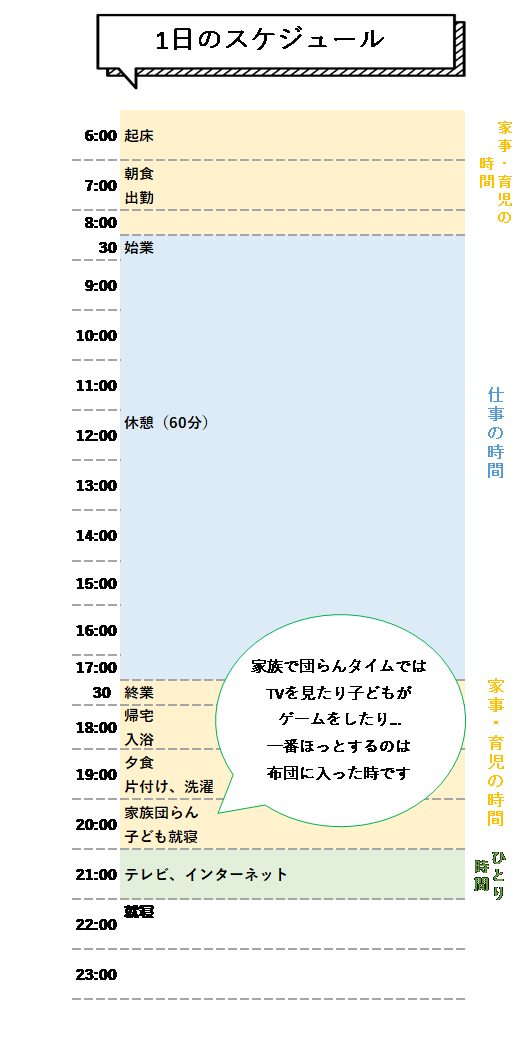 江原会計スケジュール
