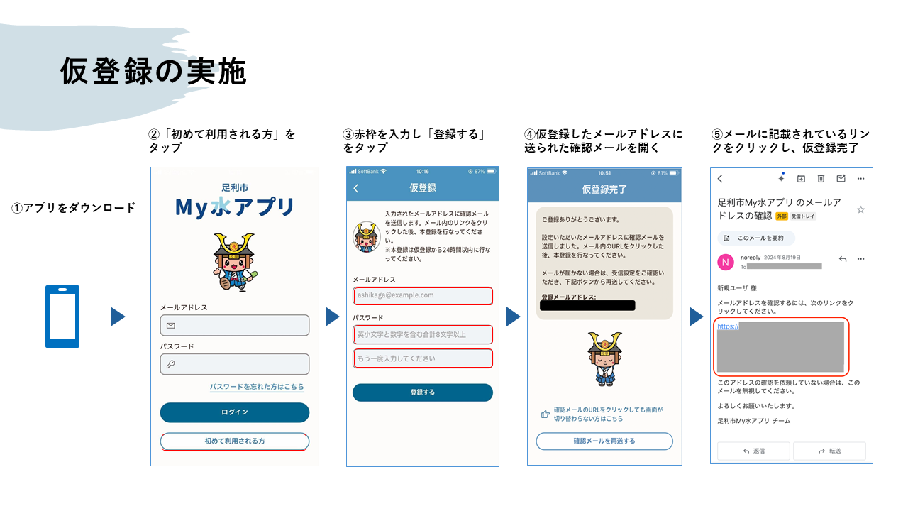 仮登録