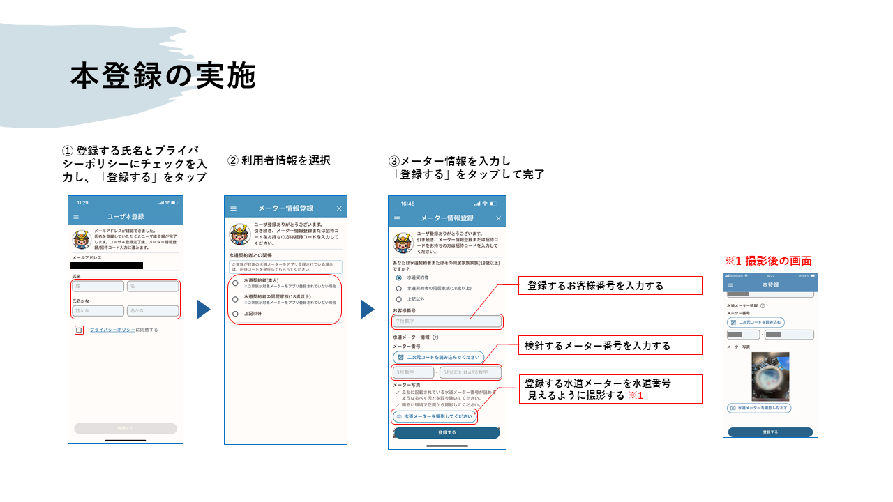 本登録