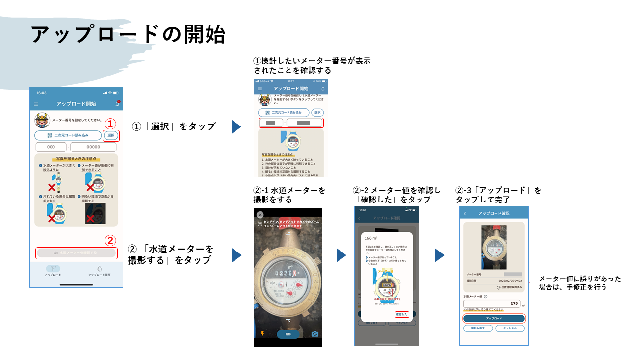 アップロード