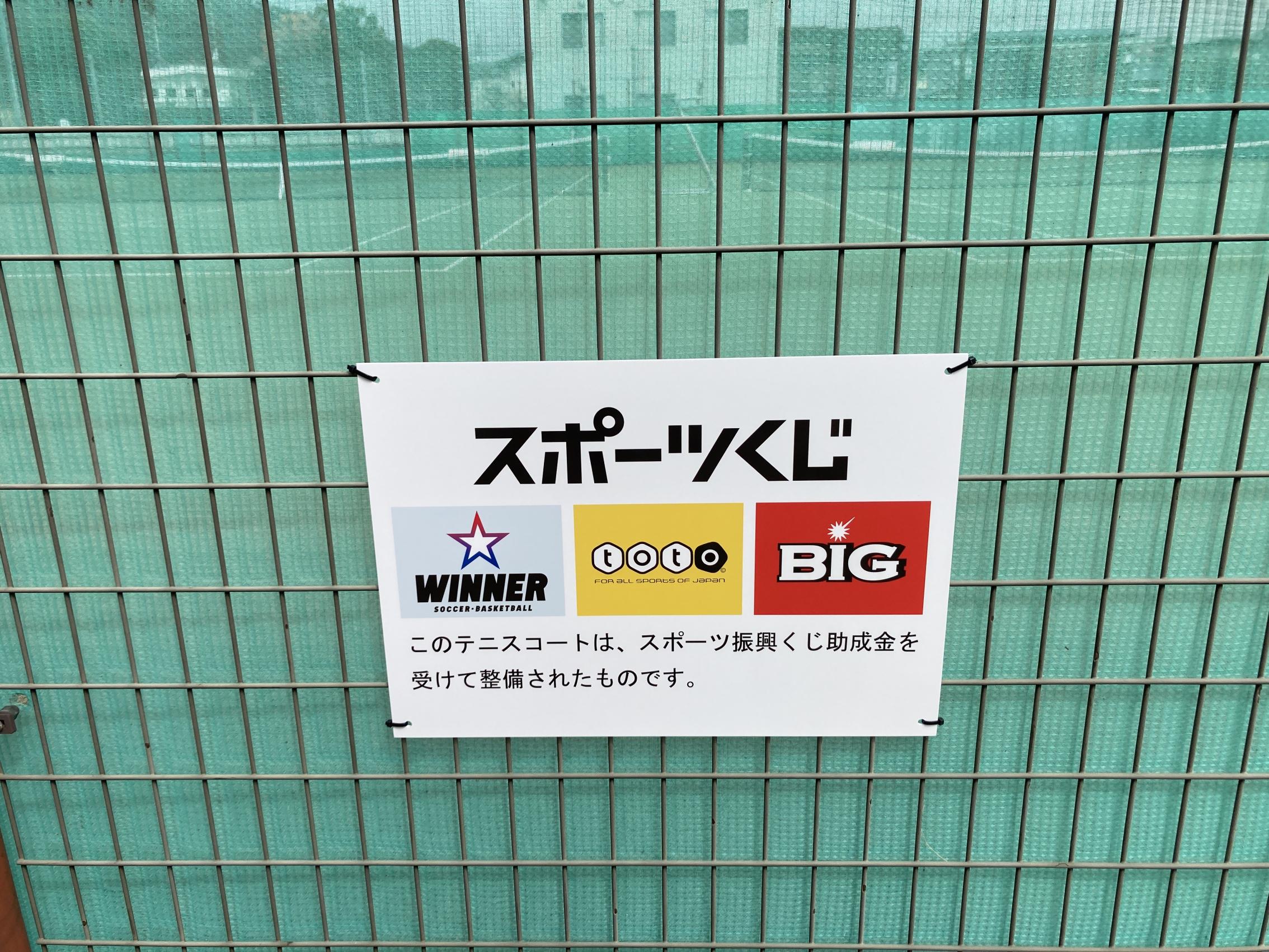 テニスコートのトト表示