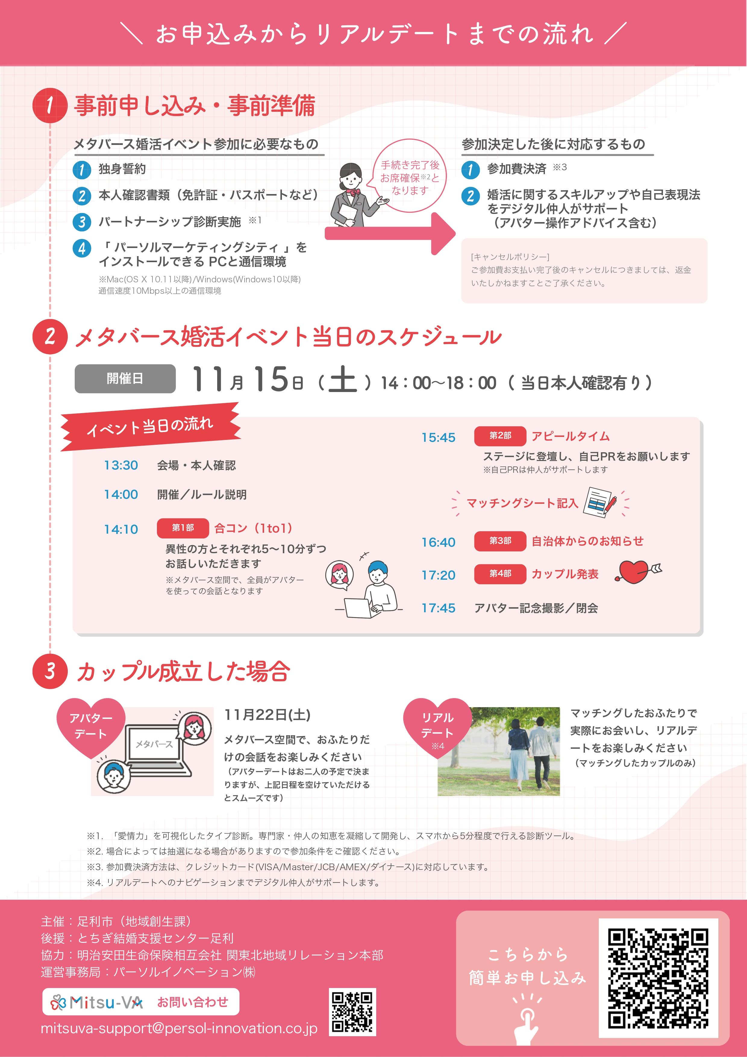 リーフレット【足利市メタバース婚活】02