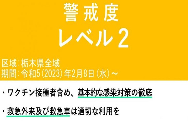 警戒度レベル2における対応